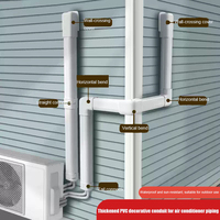 Ensemble de gaines de protection décoratives en PVC pour climatiseur split, pour installation murale intérieure et extérieure