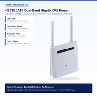 Harga Pabrik Router CPE 4G LTE Cat6 300Mbps Dual Band AC1200 Wireless Gateway dengan Slot Kartu SIM dan 4 Port Gigabit Ethernet