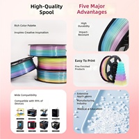 FUSEJOY 3D-printfilament PLA Mat Regenboog Kristal PC Compatibel Tiertime 3D-printers Universeel 1.75mm Zhejiang