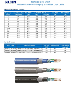 Câble Ethernet industriel Cat6 Belden 50106FLS d'origine, blindé SWA, F/UTP, LSZH, 4 paires, 23AWG, câble réseau 305m - Product Image 3
