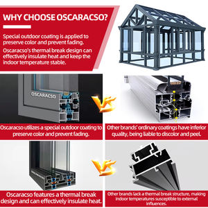 Oof prefab sunrooms กลางแจ้งแก้วบ้านสวนหลังบ้านสวนกลางแจ้งห้องนั่งเล่นคอกลานสวน - Product Image 4