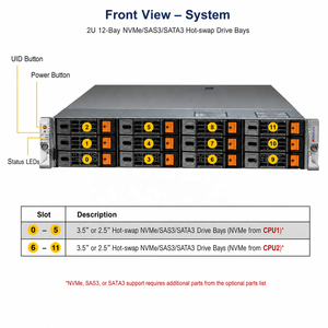 Serveur Supermicro Sys-621h-tn12r 2U, double Xeon, DDR5, 12 baies NVMe SAS PCIe 5.0, GPU, centre de données IA, Sys-621h-tn12r Supermicro Sys-62 - Product Image 4