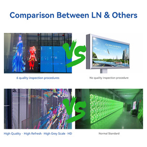 Pantalla LED Transparente para Ventanas, Video Wall Publicitario, Pantalla LED Transparente HD P3.9-7.8 para Centros Comerciales - Product Image 3