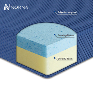 ที่นอนพับเมมโมรี่โฟม 4 นิ้วที่นอน<span class=keywords><strong>พื้น</strong></span>พับได้เจลผสมระบายอากาศที่นอน<span class=keywords><strong>ท็</strong></span><span class=keywords><strong>อป</strong></span><span class=keywords><strong>เปอร์</strong></span>สามพับ - Product Image 3