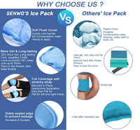Compresse chaude et froide multifonctionnelle, grande poche à glace en gel avec tissu en nylon pour soulager les douleurs dorsales et la thérapie de réadaptation relaxante
