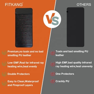 Tappetino per terapia magnetica con logo personalizzato - Product Image 5