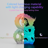 Nature3D 2025 Ecológico 1KG 1,75mm PLA Serie luminosa Tendencia Resplandor en el filamento oscuro para impresoras 3D Varillas de plástico