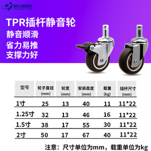 Roulettes en caoutchouc TPR Hengshitong 1, 1.25, 1.5, 2 pouces, roulettes universelles silencieuses à montage sur tige pour meubles - Product Image 1