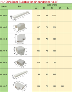 Accessoires pour climatiseur mini-split, couvre-tuyaux, gouttière, ligne de conduit mince, couvre-ligne de conduit, constructeurs de maisons - Product Image 5