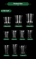 Gobelets en plastique PET jetables personnalisés avec logo, 12 oz, 14 oz, 16 oz, 18 oz, 20 oz, 24 oz, transparents, pour matcha latte, café glacé à emporter, avec couvercles