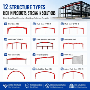 Proveedor de Almacenes Prefabricados de Estructura de Acero Comercial, Instalación de Almacenamiento Personalizada con Paneles de Lana de Roca Resistentes al Fuego - Product Image 3