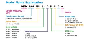 เดลต้า VFD 0.4kw 110V VFD2A5MS11ANSAA AC ไดรฟ์ชุด MS300 1เฟสใช้กันอย่างแพร่หลายในสต็อก - Product Image 5
