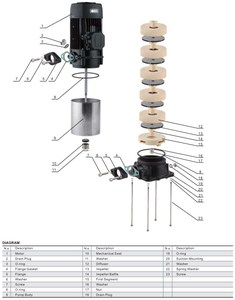 Pompa Acqua Centrifuga Orizzontale Multistadio in Acciaio Inossidabile WATERPRO 0.75KW 1HP di Altissima Qualità - Produttore - Product Image 3