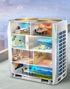 Sistema VRF <span class=keywords><strong>Midea</strong></span> V8S, Bomba de <span class=keywords><strong>Calor</strong></span> Inverter DC Completa, <span class=keywords><strong>Aire</strong></span> <span class=keywords><strong>Acondicionado</strong></span> Comercial de Alta Eficiencia para Hoteles y Edificios de Oficinas - Product Image 4