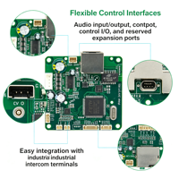 Module de transmission Ethernet industriel SIP2403V, carte vocale SIP, station d'interphone de sonorisation, module de cœur d'interphone audio IP