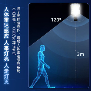 Solar Powered Outdoor Courtyard <b>Light</b> 5W Human Body <b>Sensor</b> Waterproof <b>LED</b> Street <b>Light</b> For Indoor Outdoor Lighting - Product Image 1