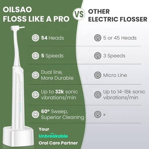 Tùy Chỉnh Răng Làm Trắng Có Thể Sạc Lại Rung <span class=keywords><strong>Flosser</strong></span> Xách Tay Sinh Thái Kép Dòng Điện Nha Khoa Chỉ Tỉa Với 54 Có Thể Tái Chế Đầu - Product Image 2