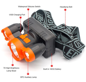 High Power Nhà Máy Nhà Cung Cấp Đèn Pha 3LED Sạc Zoom Head Torch - Product Image 2