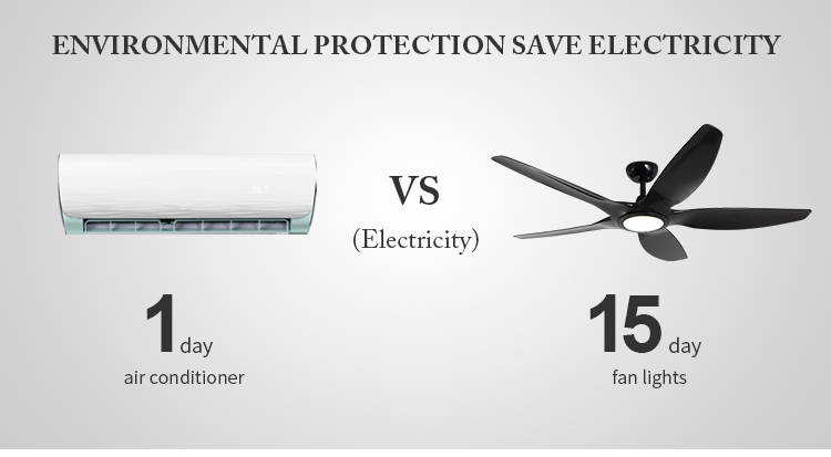 Breezelux smart decorative invisible bladeless chandelier ceiling fan with light led classic ceiling fans