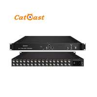 Multiplexeur 8-en-1 DVB-T RF avec tuner FTA et entrée IP – Solution économique