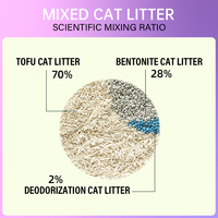 Usine de sable de chat agglomérant biologique naturel personnalisé Acheter Premium parfumé couleur boule forme argile bentonite chat litière sable