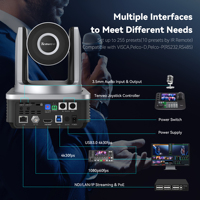 Sistema de Cámara PTZ 4K 20X NDI POE para Conferencias VX20M-4K NDI POE 20X AI HD MI USB3.0 RJ45 SDI NDI con Cámara y Controlador