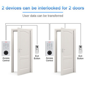 Control de Acceso RFID Independiente con Lector EM Integrado, Antivandálico, para Exteriores, Resistente al Agua, con Tarjeta EM de 125KHz, Huella Dactilar y PIN para 10500 Usuarios - Product Image 3