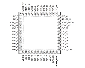 CC2642r1frgzr QFN-48 simplelin 32-bit cánh tay Cortex-M4F năng lượng thấp bluetooth không dây <span class=keywords><strong>MCU</strong></span> với 352kb Flash - Product Image 1