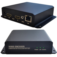 Codificador de Video Full HD 1080p MPEG-4/H.265 AVC con Transmisión IP de Baja Latencia para Sistemas de Televisión Digital