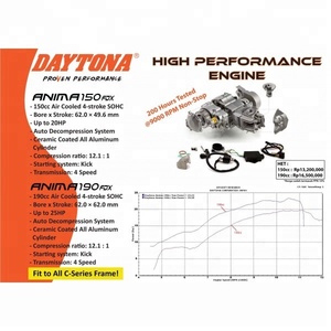 daytona 190cc 4 <b>Engine</b> Pit <b>Bike</b> <b>Engine</b> daytona 190 <b>Engine</b> - Product Image 3
