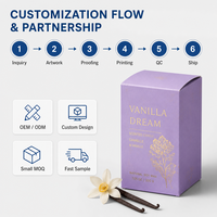 Boîte d'emballage carrée pour bougies d'aromathérapie en papier, avec revêtement UV, imprimée sur mesure, conteneur de rangement cadeau, ODM OEM, livraison rapide, vente en gros