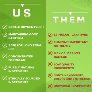 OEM prodotti per la cura del corpo biologico all'ingrosso pancia piatta che brucia il grasso della pancia dimagrante crema dimagrante Set di perdita di peso per le donne - Product Image 5