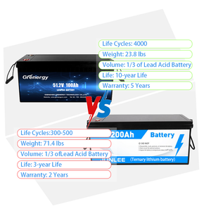 Shenzhen grenergy แบตเตอรี่ลิเธียมไอออน48V 100Ah แบตเตอรี่ LiFePO4ขายดี - Product Image 5
