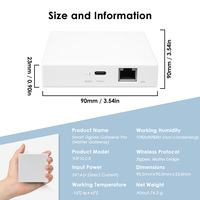 2026 Tuya Matter Gateway Hub Bridge Thread ZigBee Hub Central de contrôle d'automatisation domestique intelligent Compatible avec Smartlife