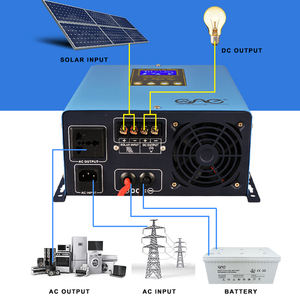 Convertisseur 110/120/220/230/240V 500VA <span class=keywords><strong>700VA</strong></span> 1KVA 1.5KVA 700W 1KW 1.5KW Micro hybride solaire - Product Image 1