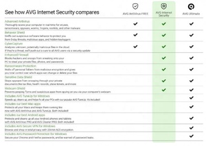 ซอฟต์แวร์ป้องกันไวรัส AVG Internet Security 2022 สำหรับ PC/Mac/Android/Linux 1 อุปกรณ์/1 ปี รหัสออนไลน์ ปกป้องความเป็นส่วนตัว - Product Image 2