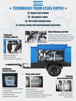Compresseurs d'air à vis diesel portables APCOM 900 800 700 cfm 750 550 300 compresseur cfm 15 16 17 18 20 22 bar
