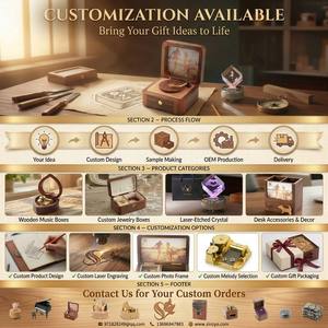 Caja de Música de Madera de Nogal con Grabado Personalizado, Marco para Fotos, Mecanismo Sankyo de 18 Notas, Manivela Manual, Diseño Moderno, Aniversario - Product Image 6