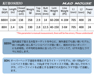 Canne à pêche MADMOUSE GT Saltwater Popping 2.4/2.64m PE3-10, guides Fuji complets, carbone haute performance 80H 88XH, poignée EVA pour la pêche en bateau, la jigging et le <span class=keywords><strong>surf</strong></span> - Product Image 2