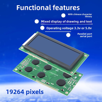 Module d'affichage LCD rétroéclairé par LED à matrice de points 192x64 HUIJING 4,05 pouces, contrôleur COB ST7920A, bibliothèque de polices chinoises 4 bits/8 bits