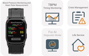 Montre connectée pour homme avec fonction écran <span class=keywords><strong>tactile</strong></span>, surveillance de la fréquence cardiaque, suivi du sommeil, données sportives et rappel d'appels - Product Image 2