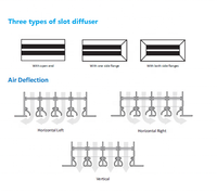 Diffuseur linéaire à fentes pour plafond, grille de ventilation métallique pour système de climatisation et de ventilation CVC