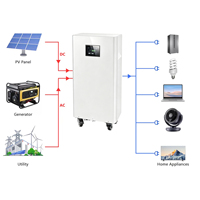 Boîtiers de batteries solaires, supports pour batteries lithium-ion 48V 51.2V 300Ah 314Ah, packs de batteries Lifepo4, batteries de stockage d'énergie, systèmes 15kWh