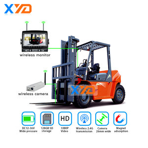 7 inch không dây xe màn hình với người đi bộ phát hiện chống va chạm cảnh báo xe nâng xe tải hệ thống <span class=keywords><strong>camera</strong></span> chia màn hình chức năng - Product Image 2