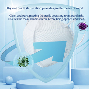 Mascherine Protettive KN95 Personalizzabili - Maschere Facciali Monouso per Adulti che Prevennono Efficacemente l'Infiltrazione di Particolato - Product Image 6