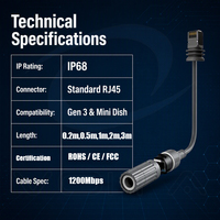 Cable de Extensión Ethernet RJ45 Starlink Gen3, IP68 Impermeable, Blindado, Adaptador de Cobre Puro para Computadora, RV, Marino, Exterior, 1200Mbps