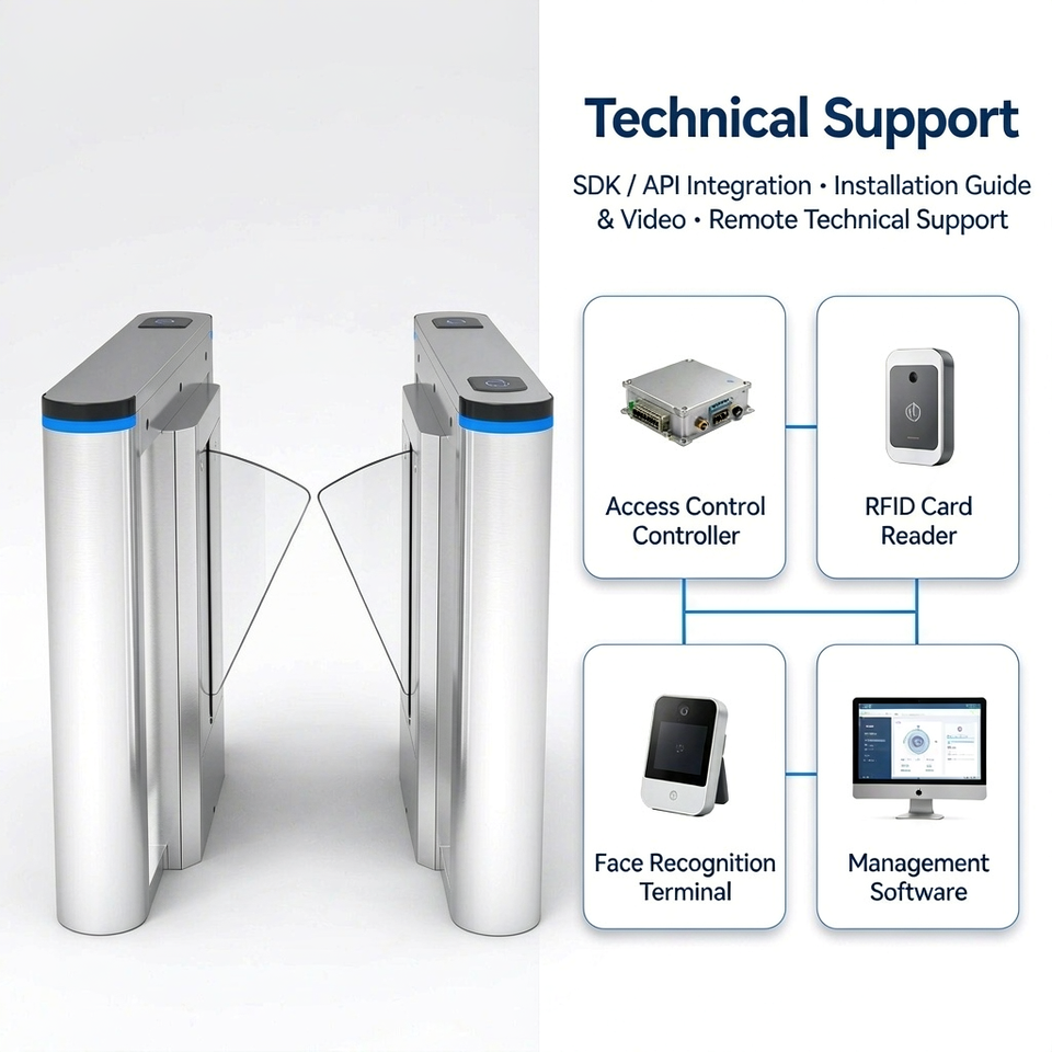 Flap Barrier Gate Access Control System with RFID Card Reader and LED ...
