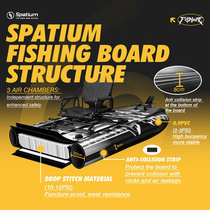 Planche de pêche gonflable Spatium PVC à gonflage rapide, portable, compatible avec une aileron électrique, kayak de pêche gonflable pour eaux peu profondes, idéal pour les professionnels. - Product Image 3