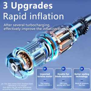 Inflador de Neumáticos Inalámbrico Ultra Silencioso de 35dB, 150PSI, Inflado Rápido en 45s, 120W, Cilindro de Cobre Alemán, Bomba de Aire Portátil para Auto, Bicicleta y Balón - Product Image 4