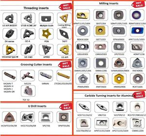 Hardvik balzars lớp phủ AXMT170508PEER-G AXMT123508PEER-G hoàn thiện mặt <span class=keywords><strong>Mill</strong></span> tungsten carbide chèn cho thép không gỉ - Product Image 4